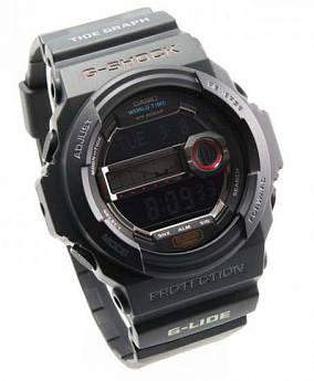 GLX-150-1E