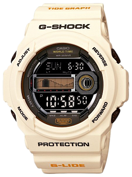 GLX-150-7E
