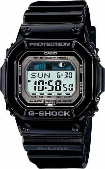 GLX-5600-1E
