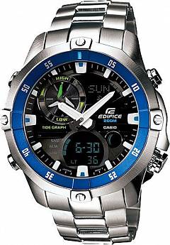 EMA-100D-1A2