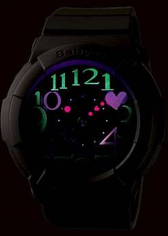 BGA-134-3B