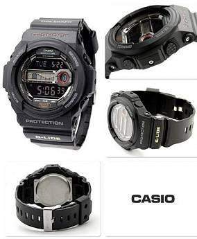 GLX-150-1E