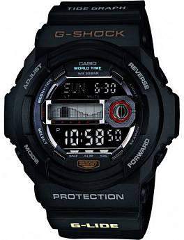GLX-150-1E