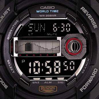 GLX-150-1E