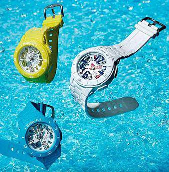 BGA-170-2B