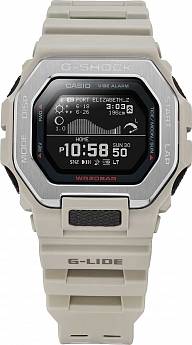 GBX-100-8